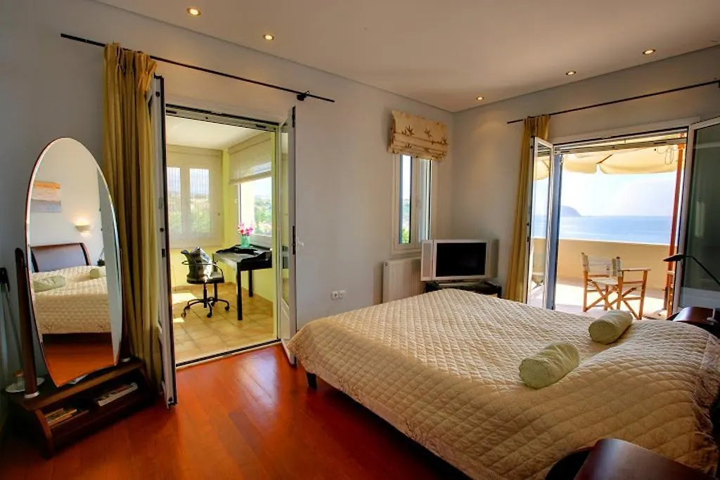 Monambeles Villas Svoronata